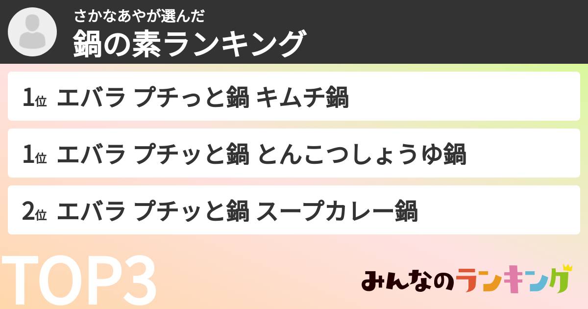 さかなあやさんの「鍋の素ランキング」