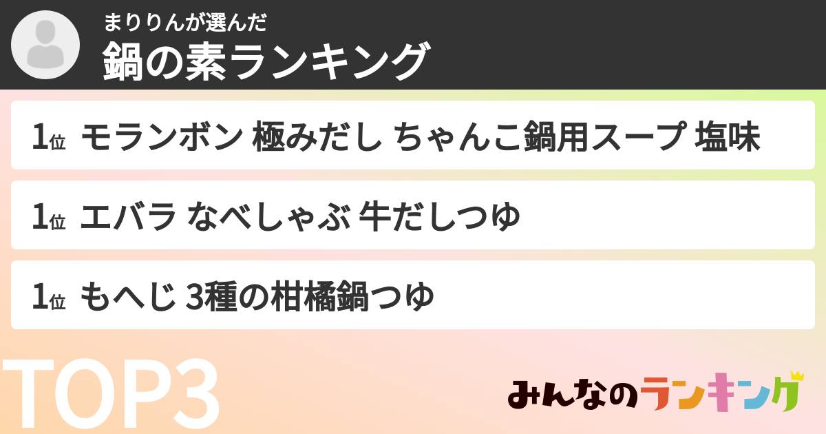 まりりんさんの「鍋の素ランキング」