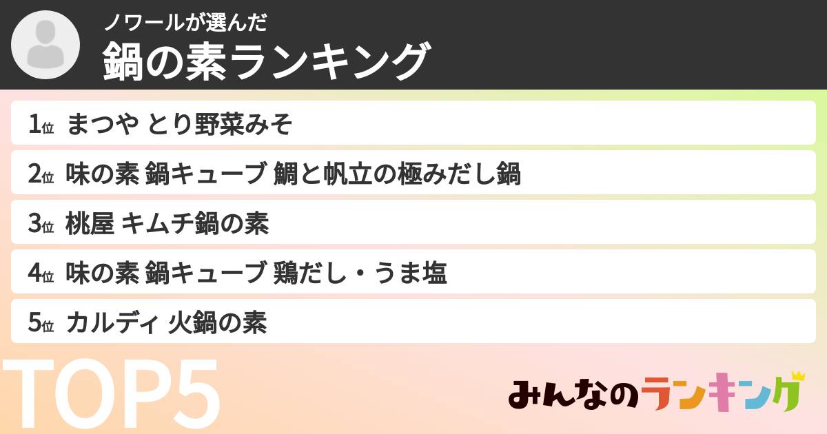 ノワールさんの「鍋の素ランキング」