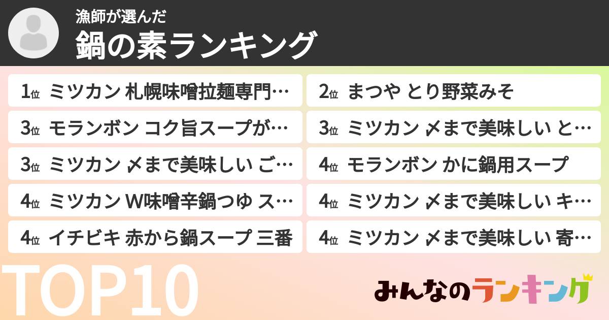 漁師さんの「鍋の素ランキング」