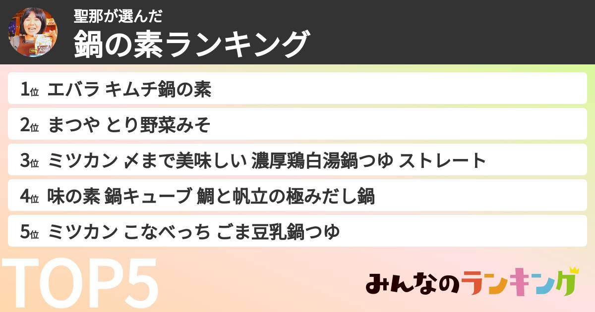 聖那さんの「鍋の素ランキング」