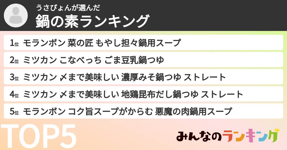 うさぴょんさんの「鍋の素ランキング」