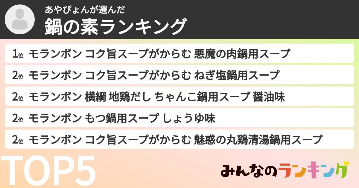 あやぴょんさんの「鍋の素ランキング」