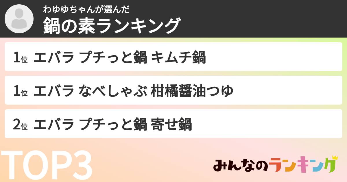 わゆゆちゃんさんの「鍋の素ランキング」