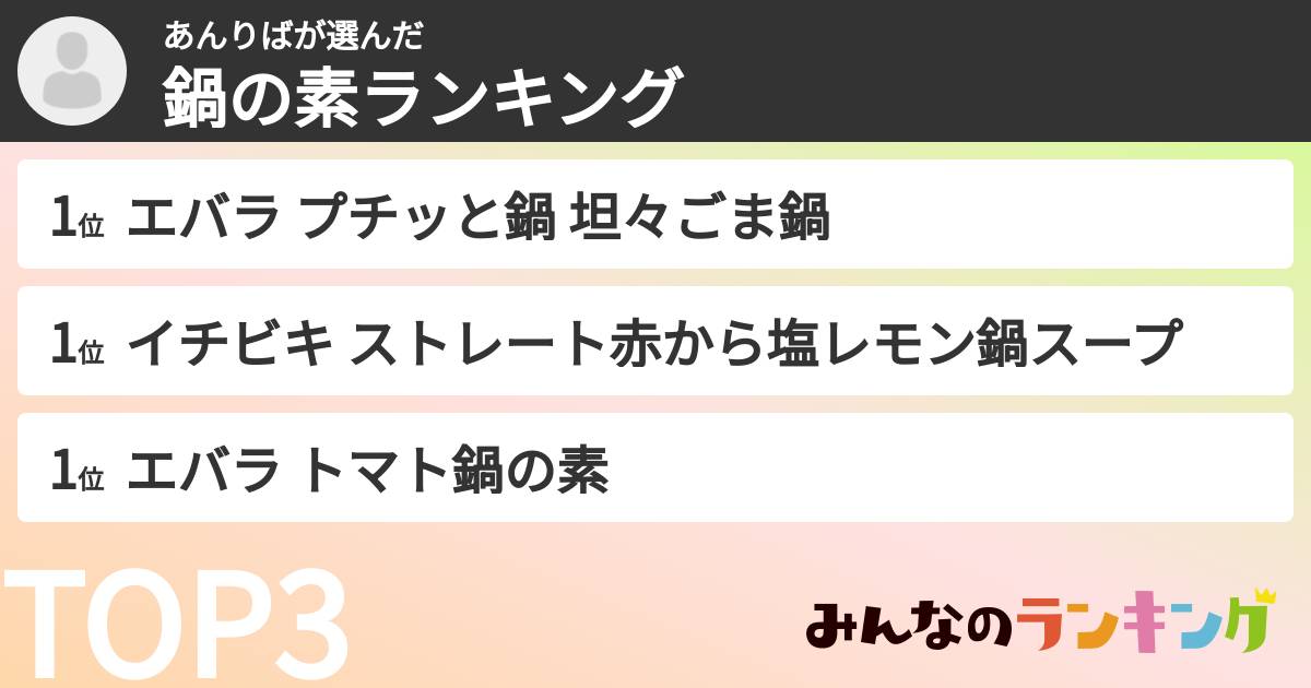 あんりばさんの「鍋の素ランキング」