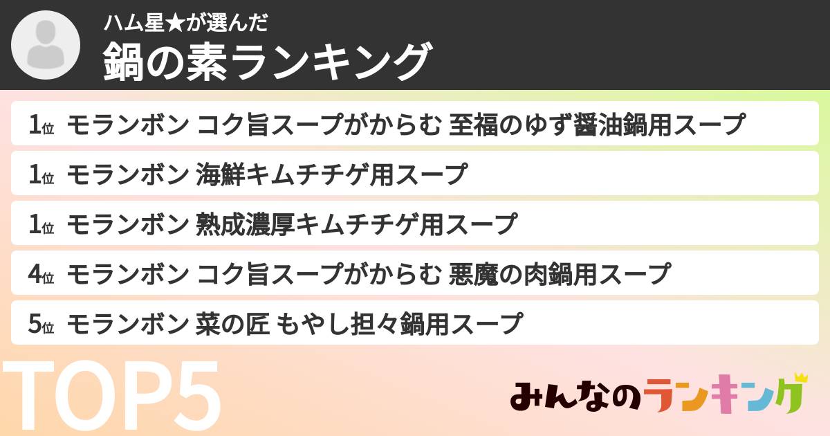 ハム星★さんの「鍋の素ランキング」