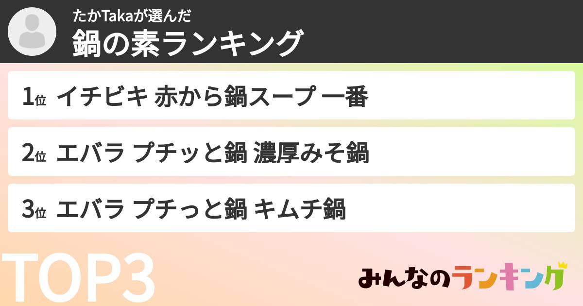 たかTakaさんの「鍋の素ランキング」