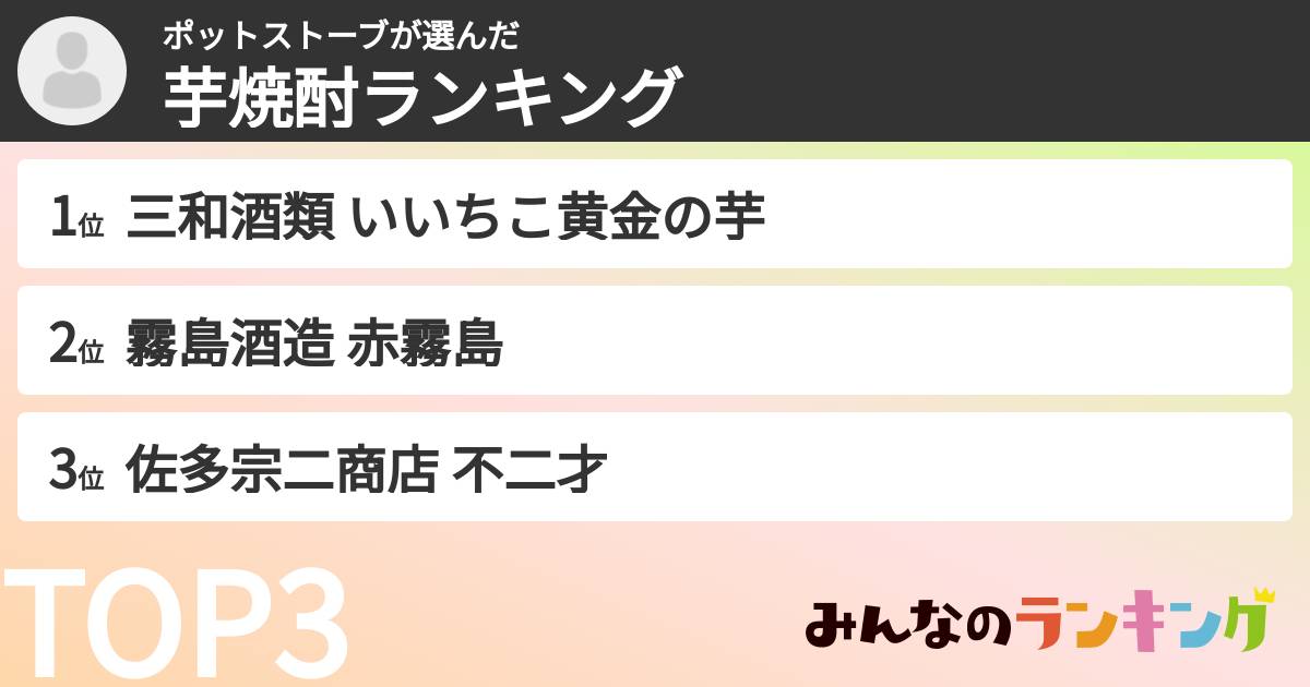 ポットストーブさんの「芋焼酎ランキング」