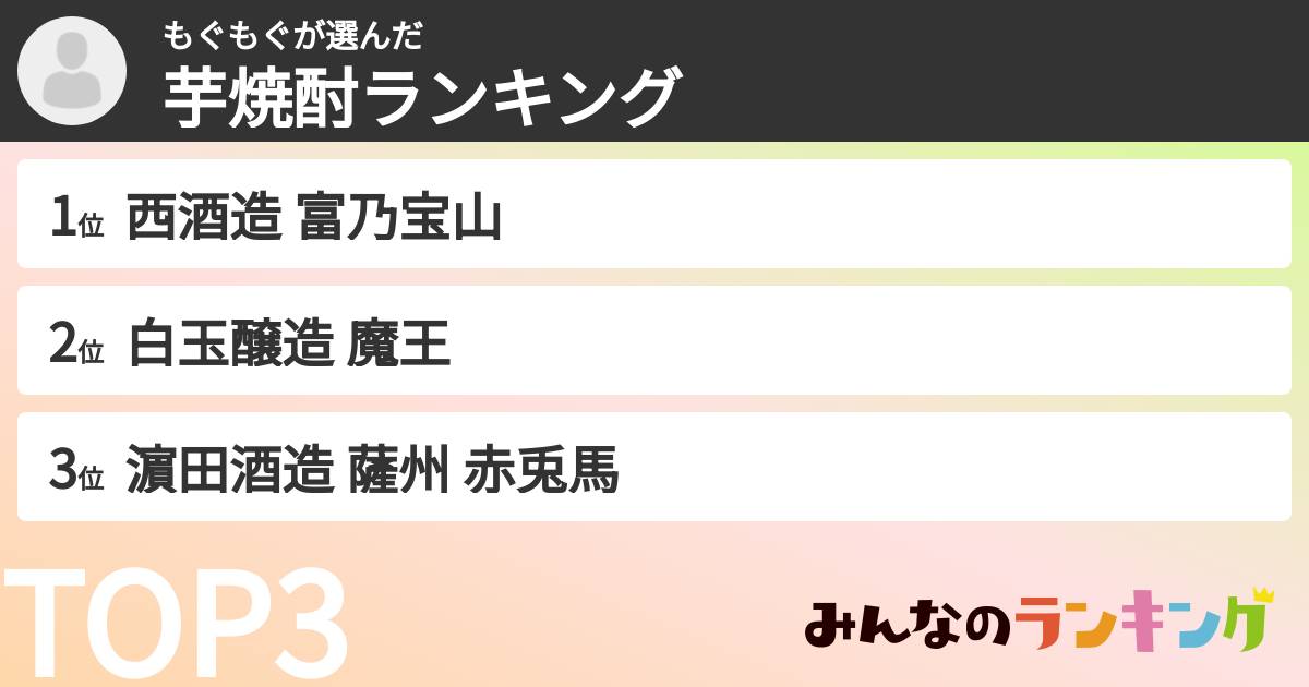 もぐもぐさんの「芋焼酎ランキング」