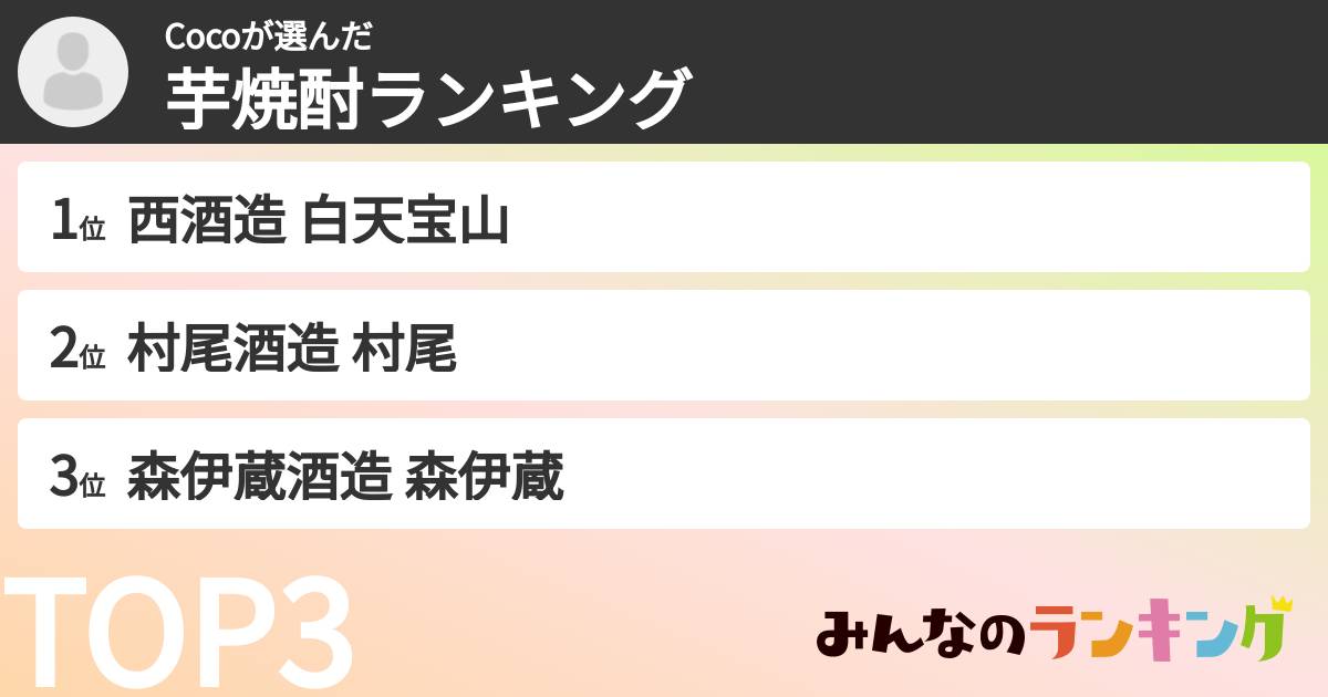 Cocoさんの「芋焼酎ランキング」