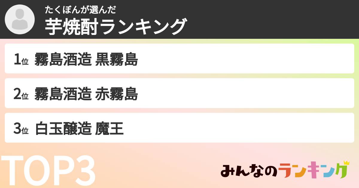 たくぼんさんの「芋焼酎ランキング」