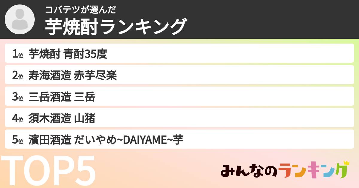 コバテツさんの「芋焼酎ランキング」