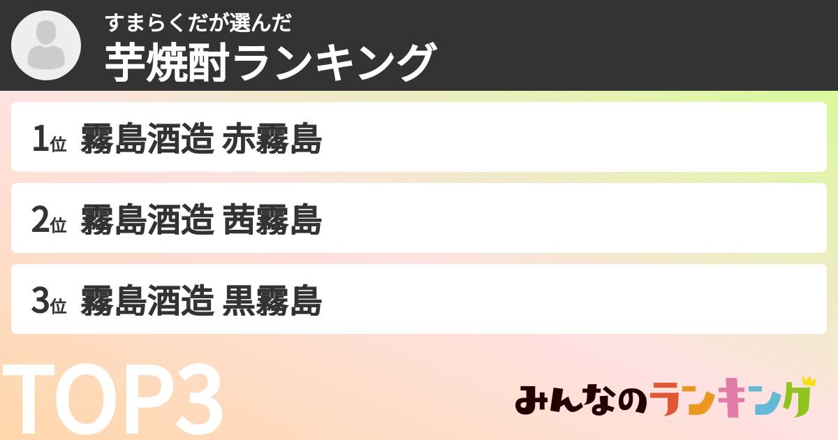 すまらくださんの「芋焼酎ランキング」
