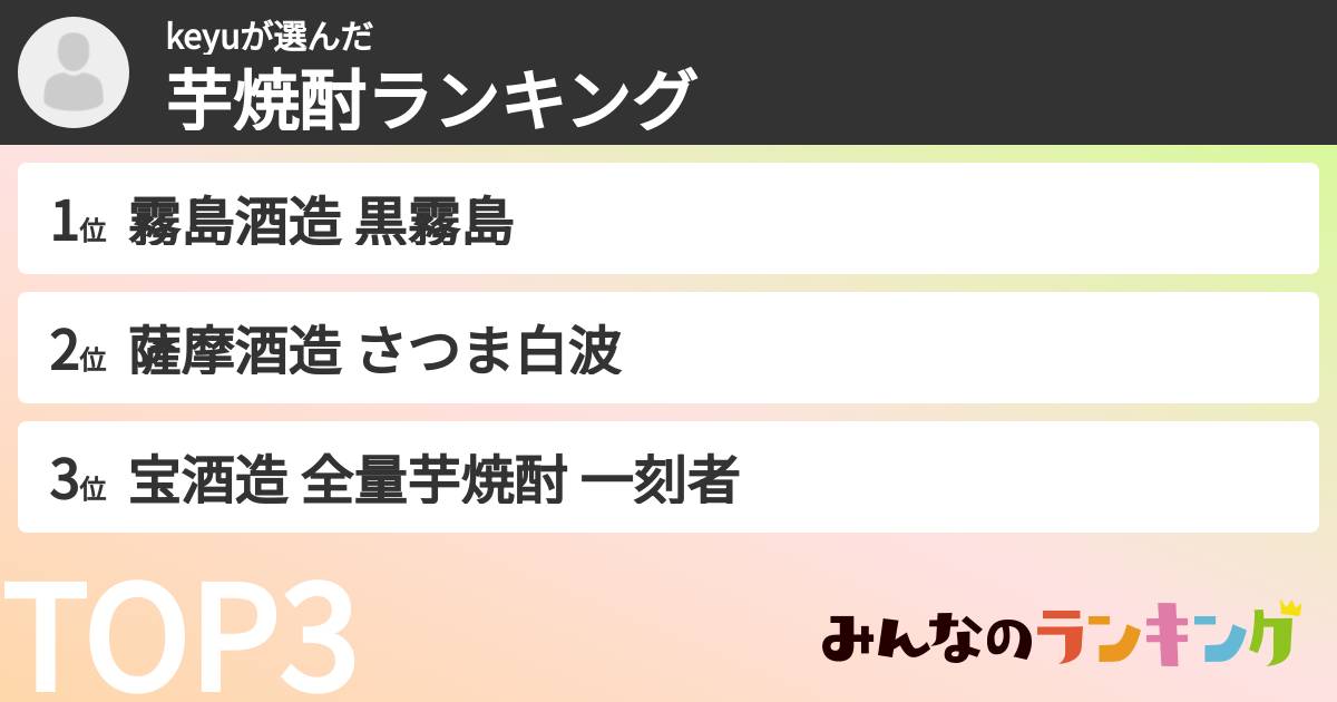 keyuさんの「芋焼酎ランキング」
