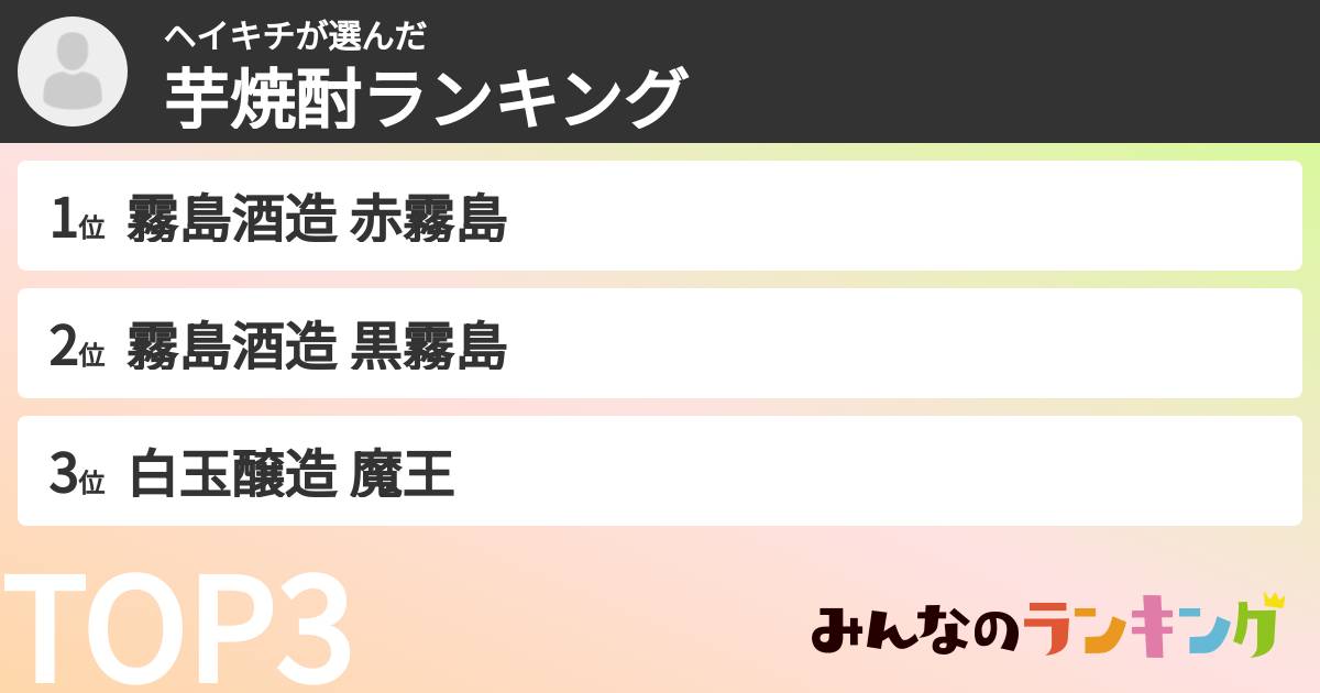 ヘイキチさんの「芋焼酎ランキング」