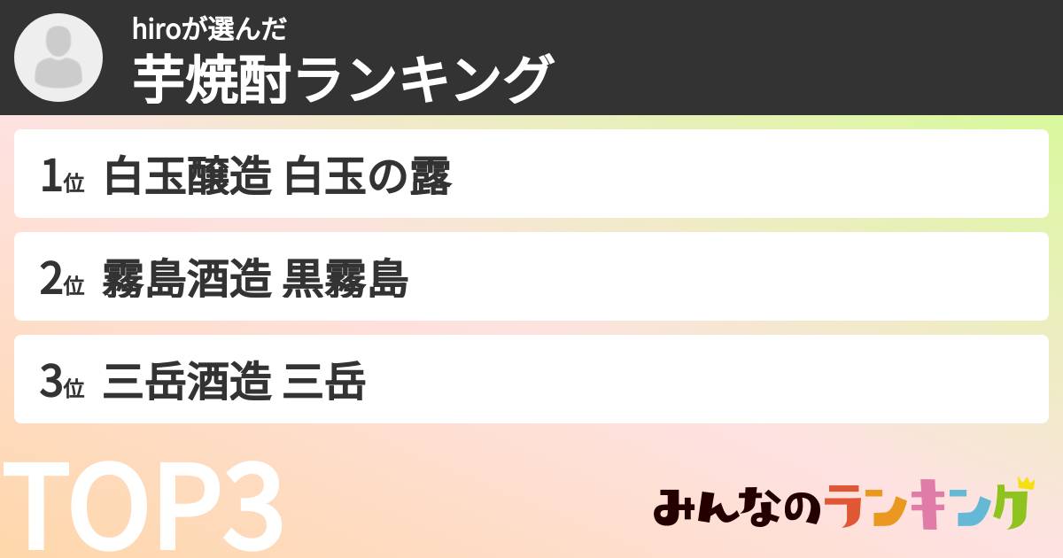 hiroさんの「芋焼酎ランキング」