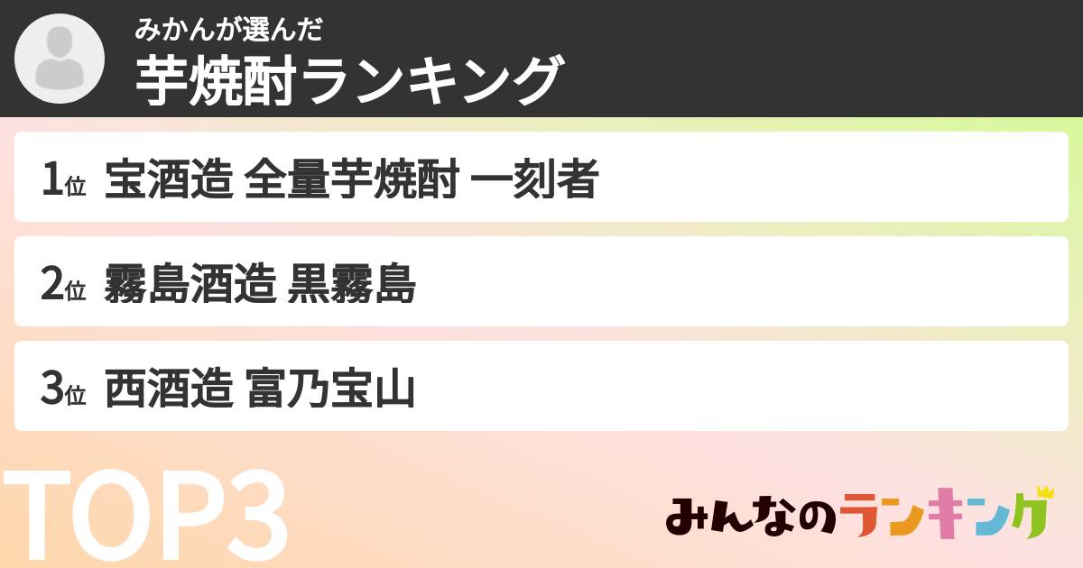 みかんさんの「芋焼酎ランキング」