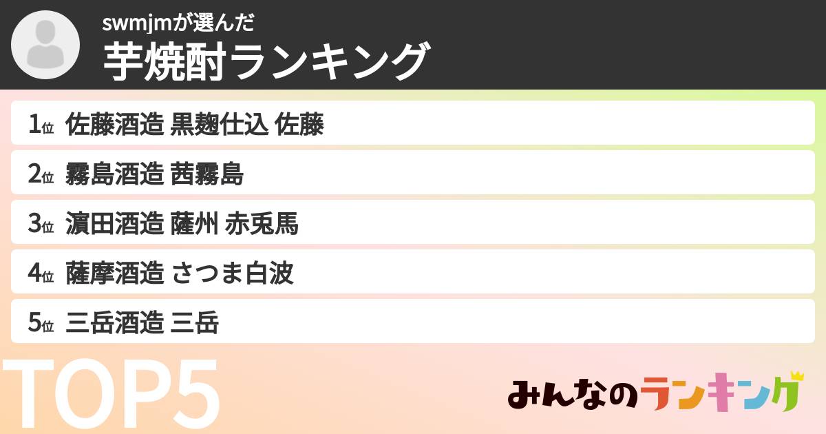 swmjmさんの「芋焼酎ランキング」