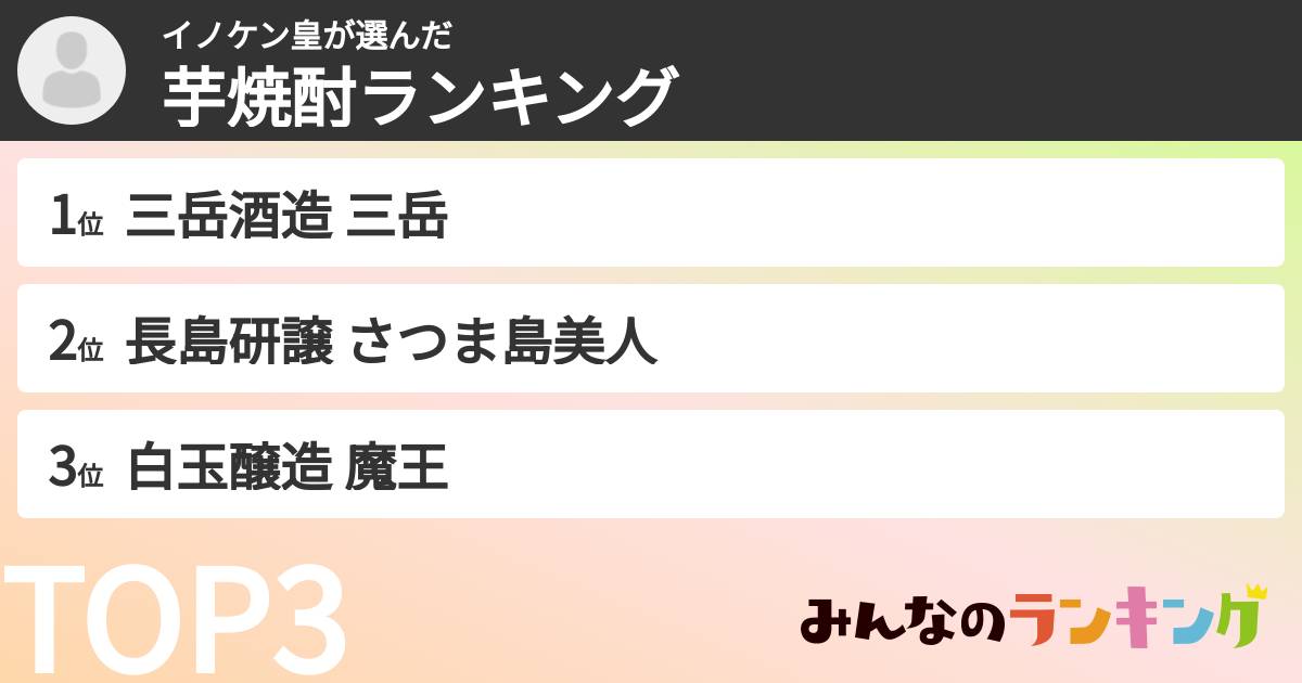 イノケン皇さんの「芋焼酎ランキング」