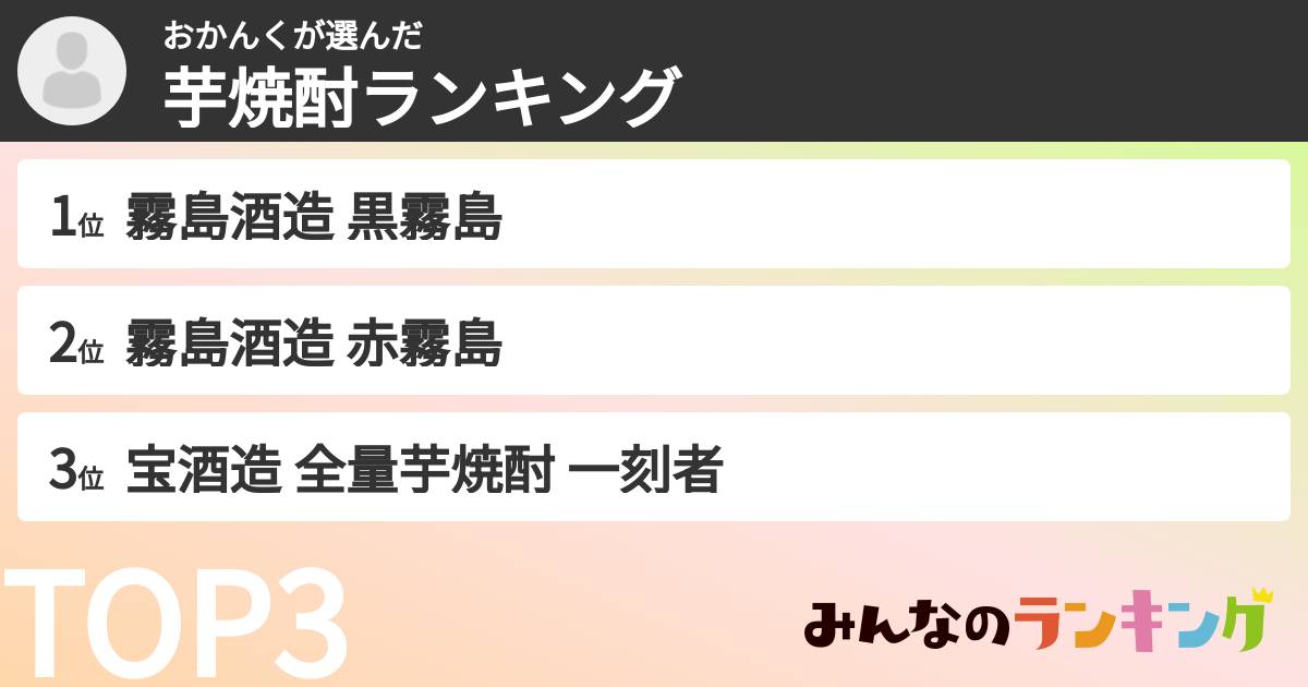 おかんくさんの「芋焼酎ランキング」