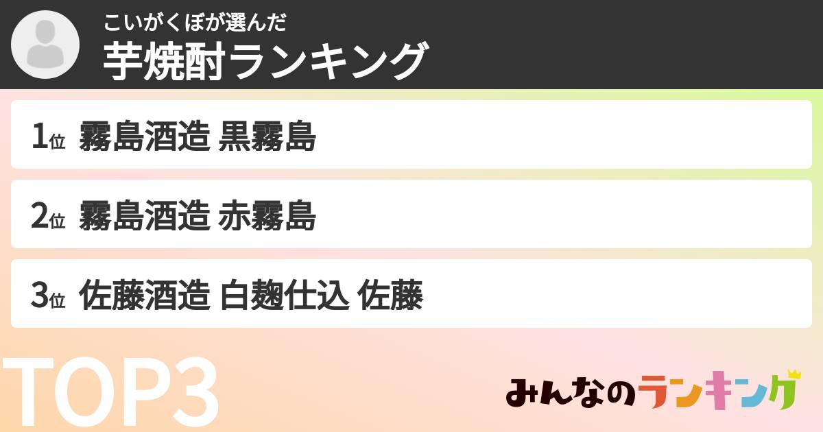 こいがくぼさんの「芋焼酎ランキング」