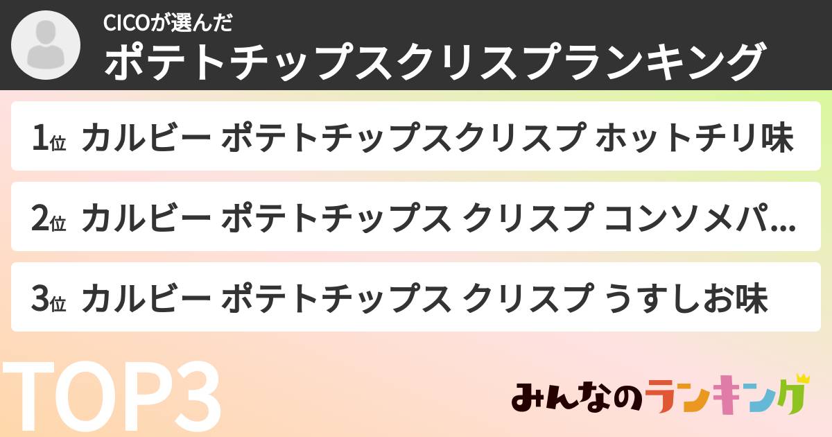 CICOさんの「ポテトチップスクリスプランキング」