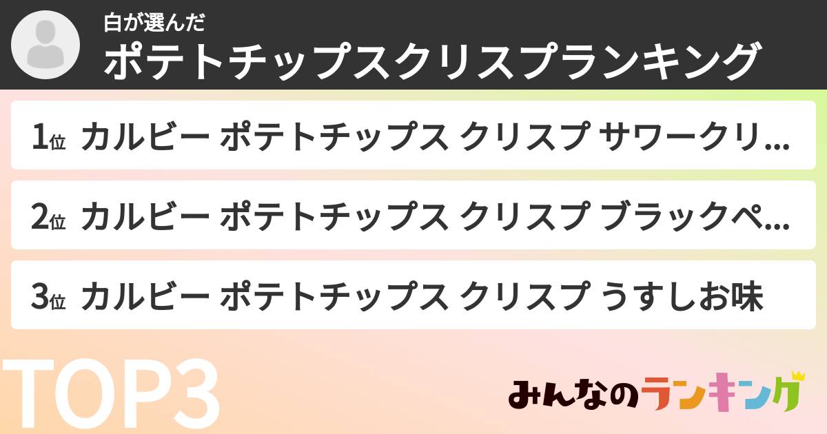 白さんの「ポテトチップスクリスプランキング」