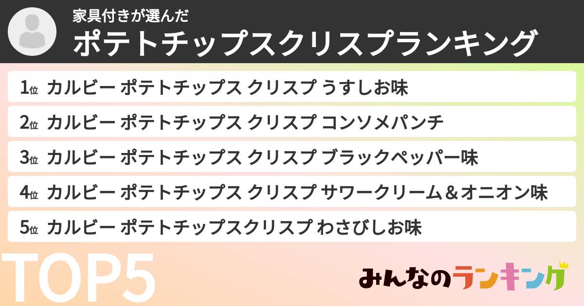 家具付きさんの「ポテトチップスクリスプランキング」