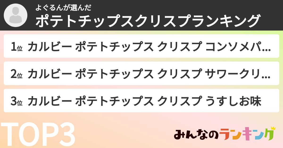 よぐるんさんの「ポテトチップスクリスプランキング」