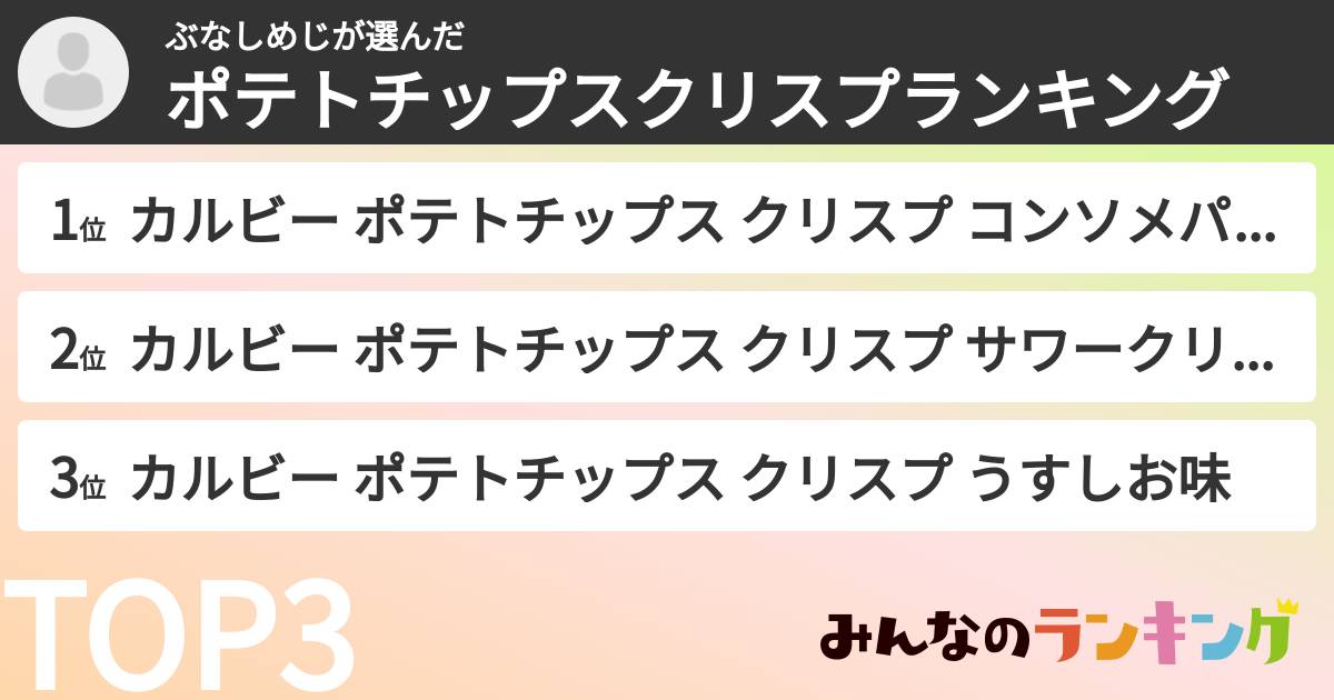 ぶなしめじさんの「ポテトチップスクリスプランキング」