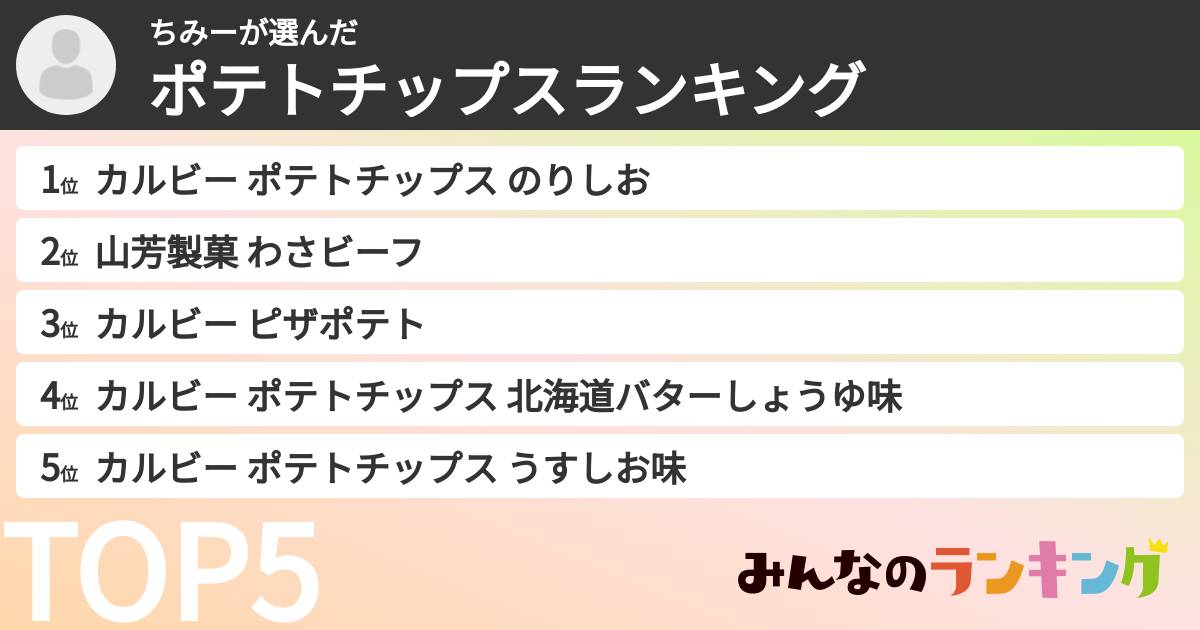 ちみーさんの「ポテトチップスランキング」