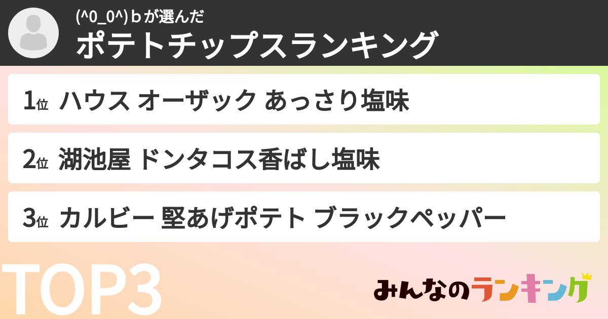 (^0_0^)ｂさんの「ポテトチップスランキング」