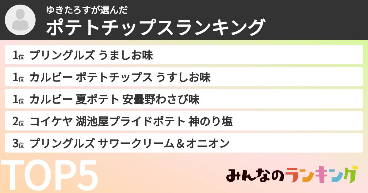 ゆきたろすさんの「ポテトチップスランキング」