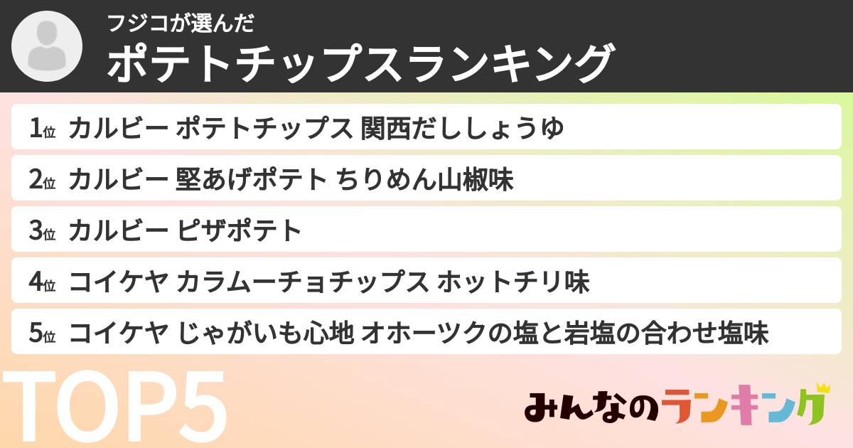 フジコさんの「ポテトチップスランキング」