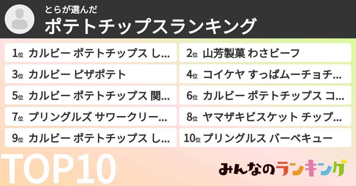 とらさんの「ポテトチップスランキング」