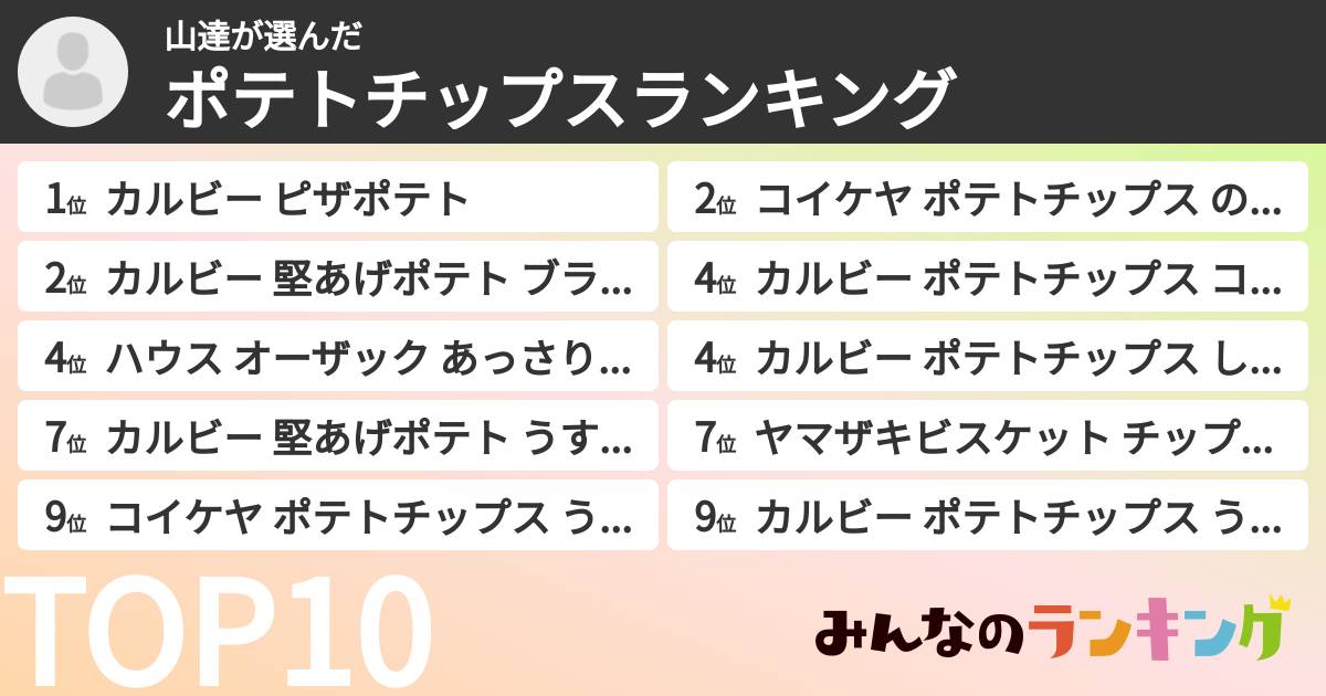 山達さんの「ポテトチップスランキング」