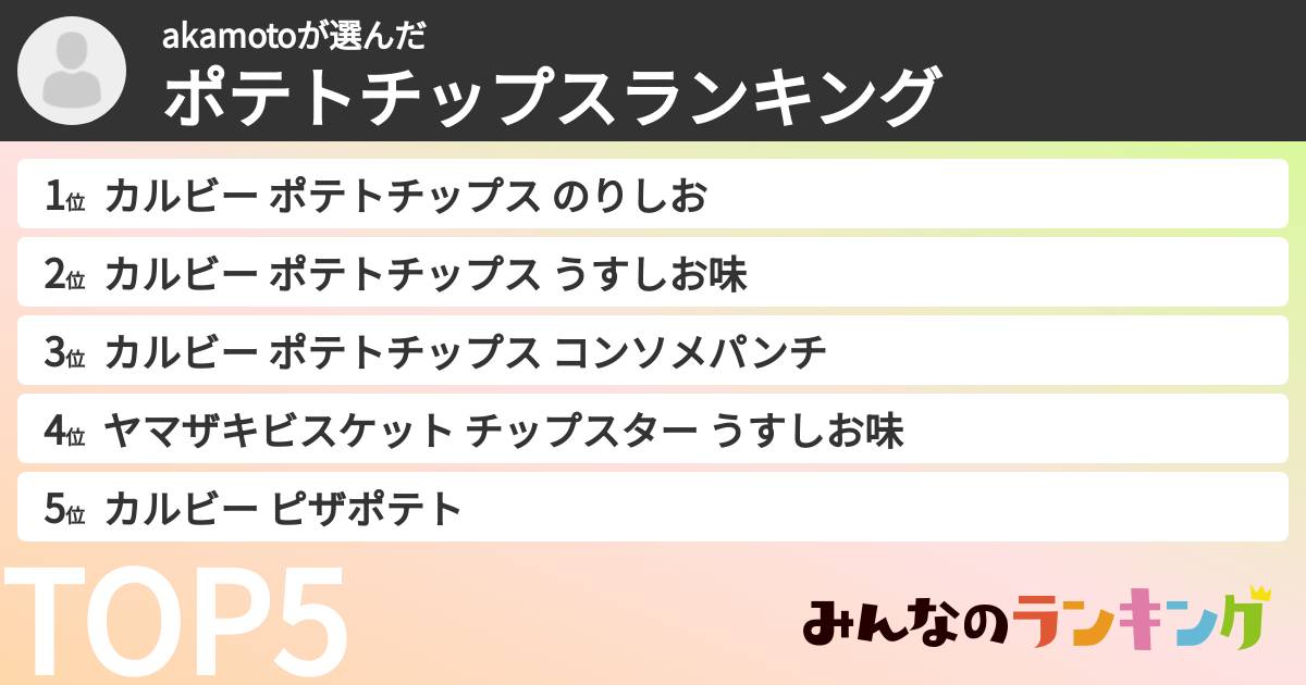 akamotoさんの「ポテトチップスランキング」