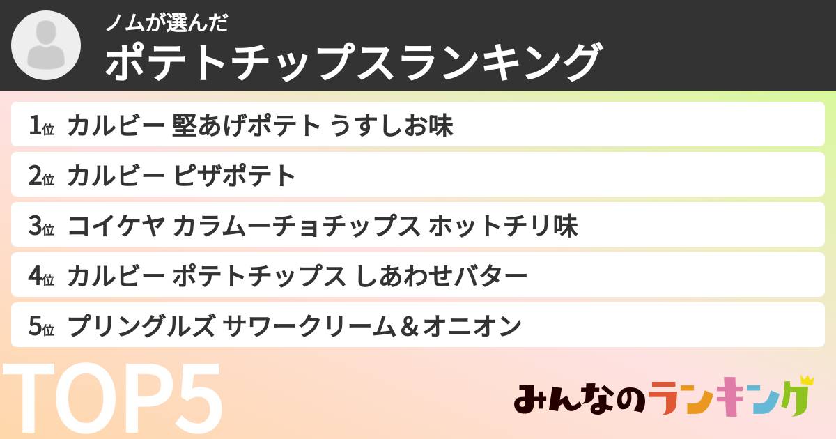 ノムさんの「ポテトチップスランキング」