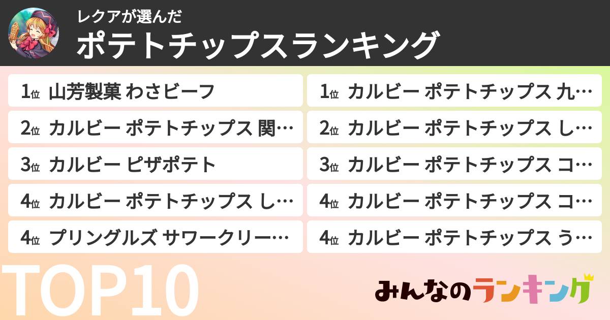 レクアさんの「ポテトチップスランキング」