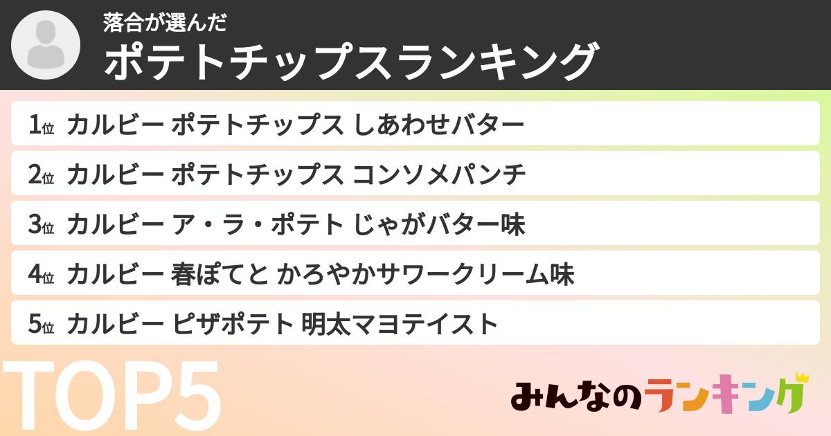 落合さんの「ポテトチップスランキング」