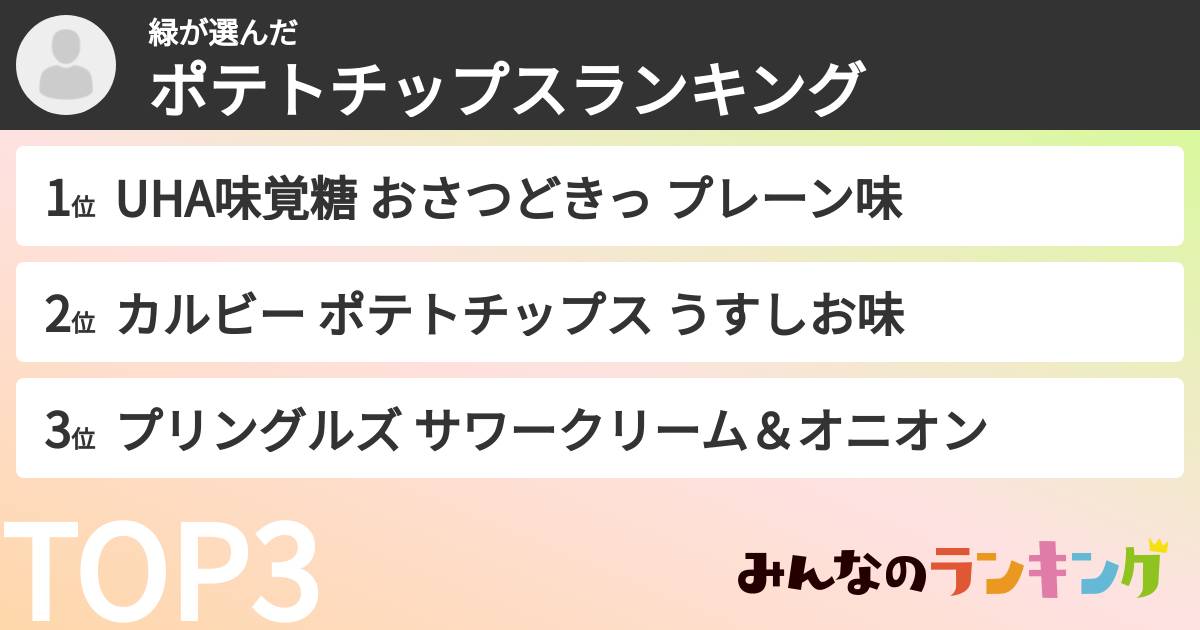 緑さんの「ポテトチップスランキング」