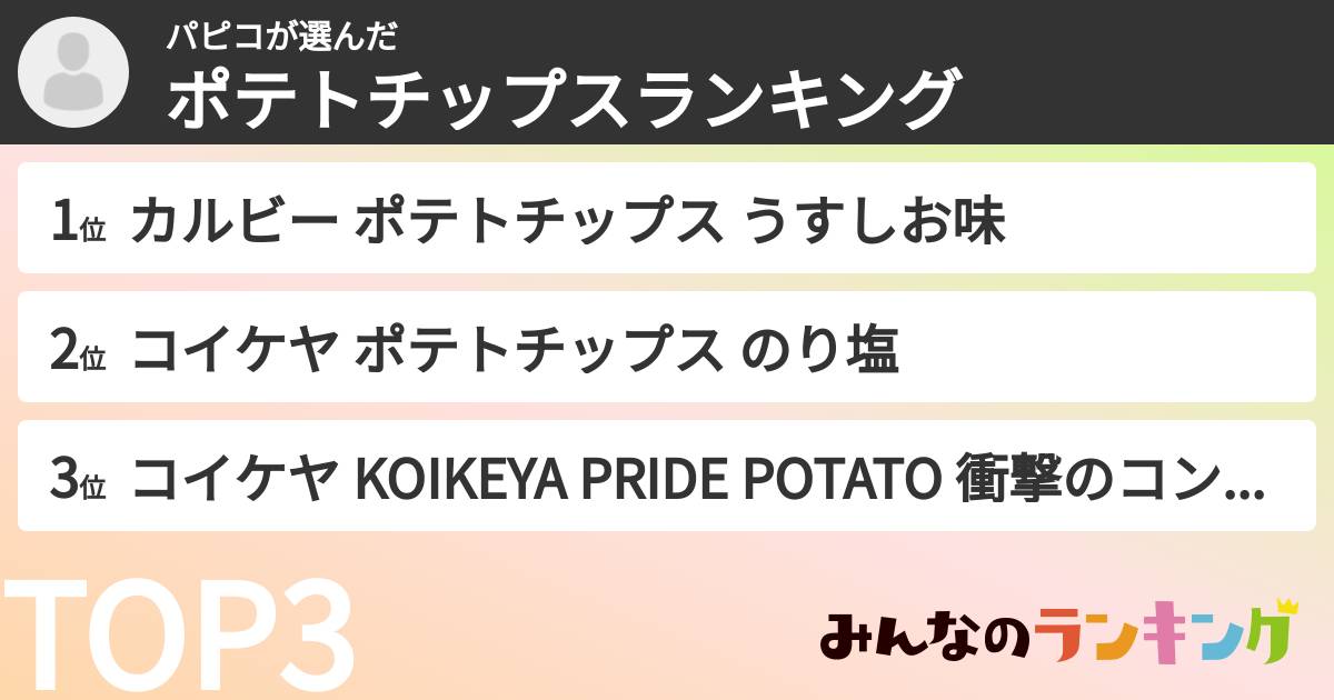 パピコさんの「ポテトチップスランキング」