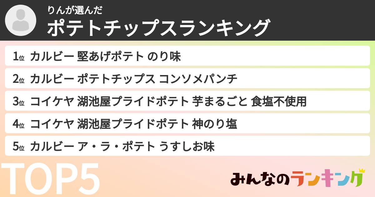 りんさんの「ポテトチップスランキング」