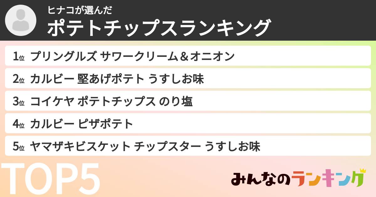 ヒナコさんの「ポテトチップスランキング」