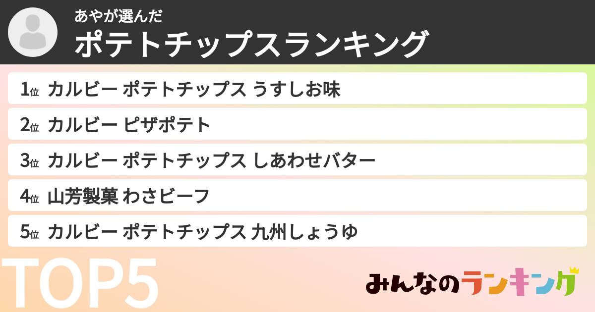 あやさんの「ポテトチップスランキング」