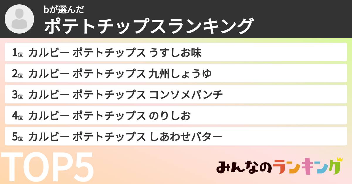 bさんの「ポテトチップスランキング」