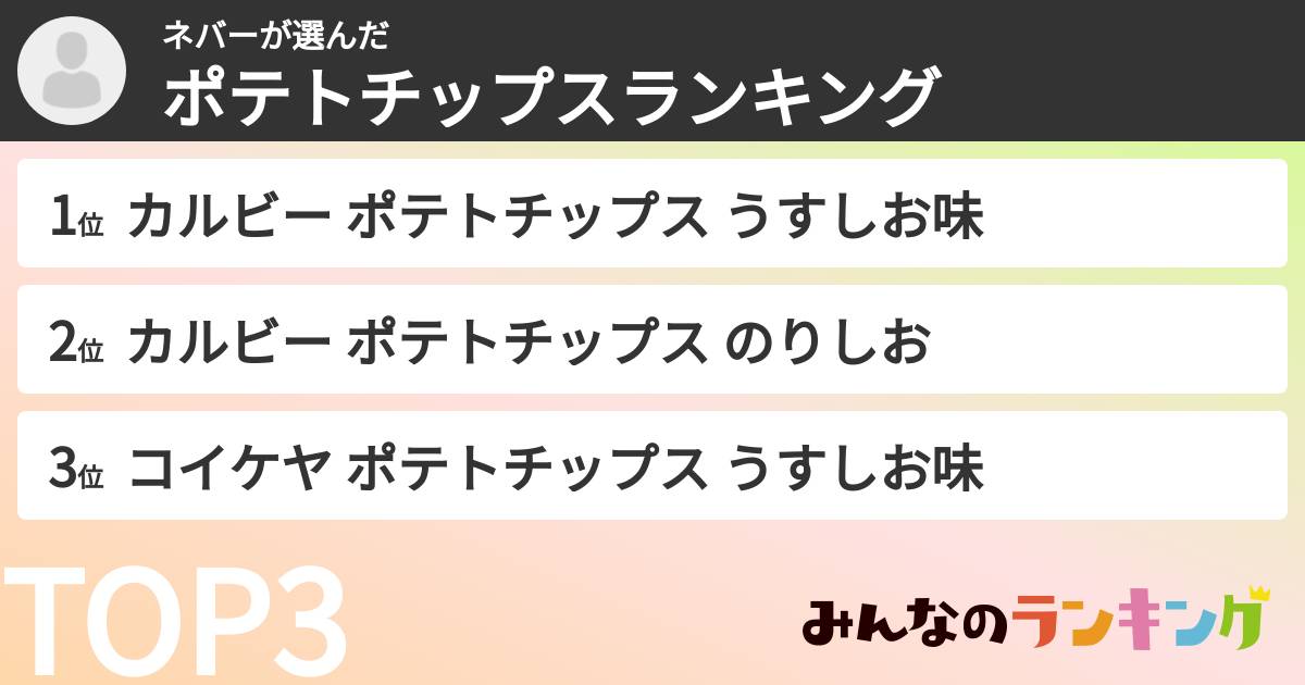 ネバーさんの「ポテトチップスランキング」