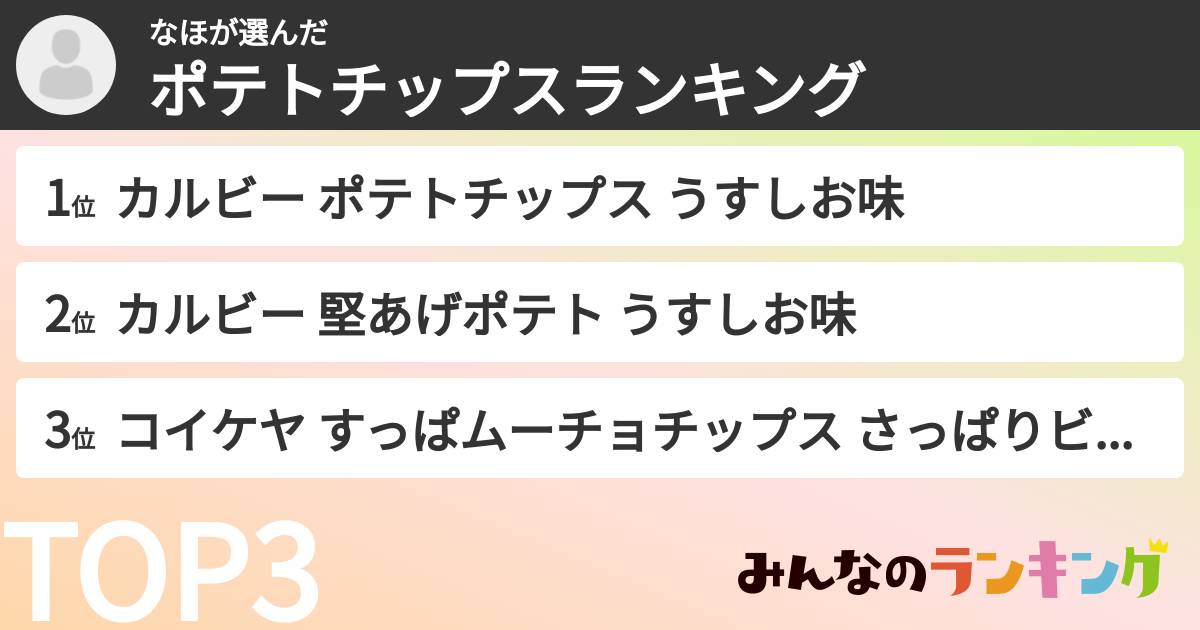 なほさんの「ポテトチップスランキング」