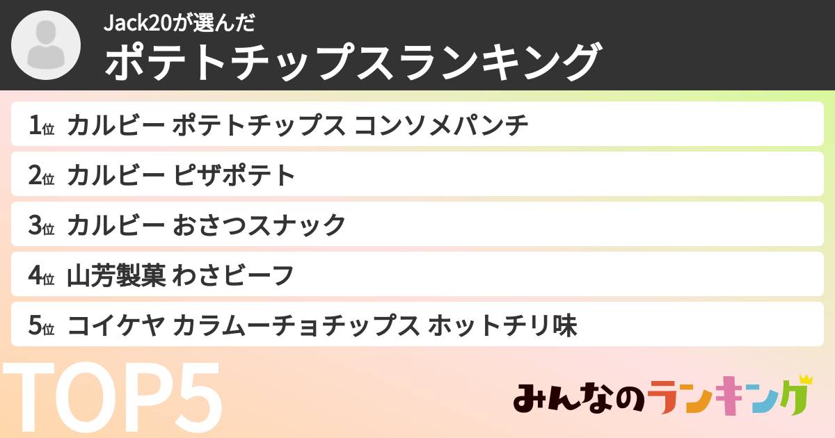 Jack20さんの「ポテトチップスランキング」
