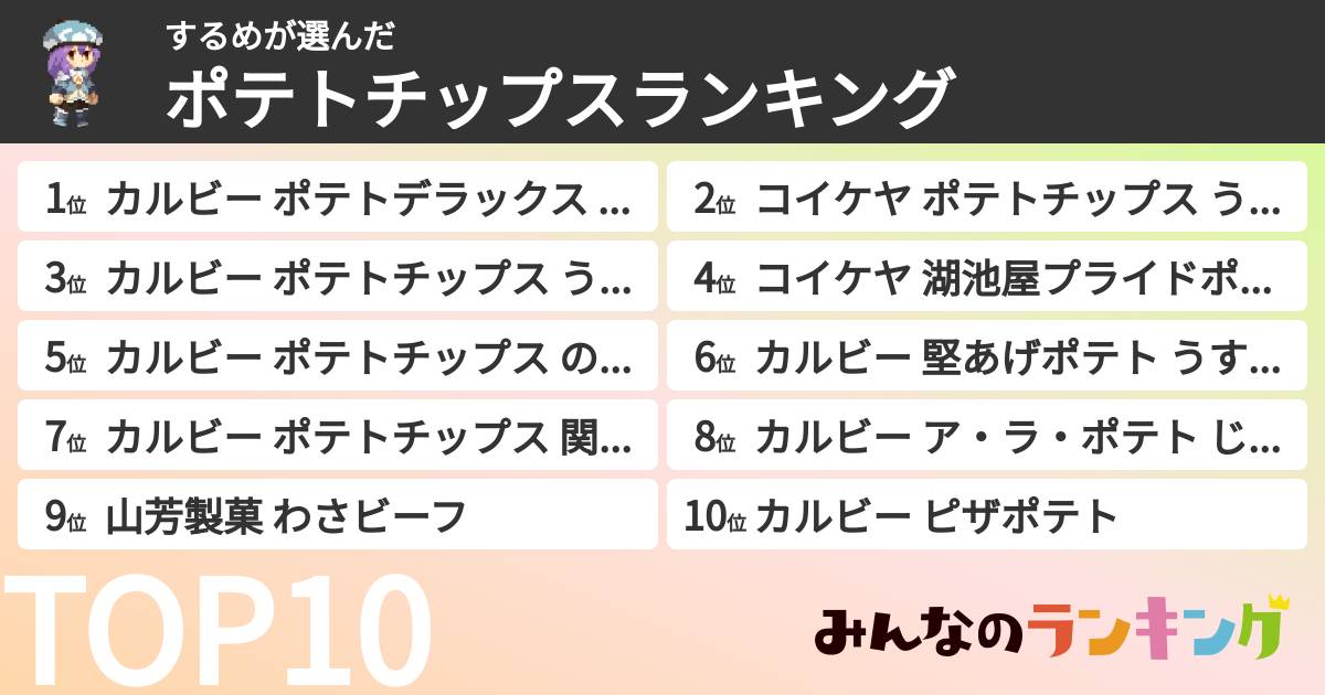 するめさんの「ポテトチップスランキング」